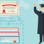 Diploma Programs in UAE